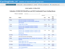 Tablet Screenshot of cyclinglinks.nl
